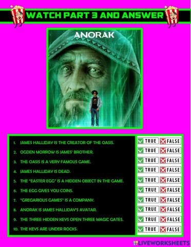 Ready Player 1 Part 3