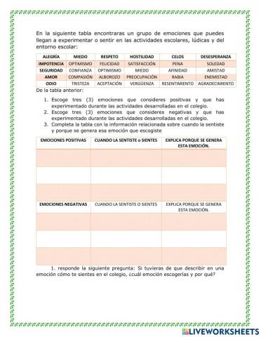 Identificando emociones