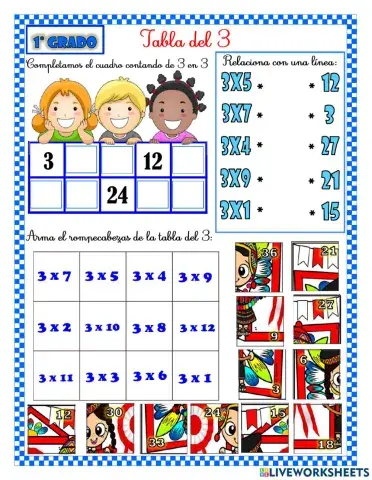 Tabla de multiplicar del 3