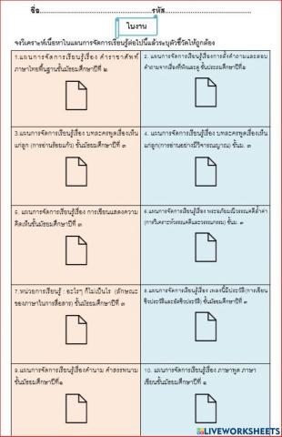 การวิเคราะห์ตัวชี้วัด