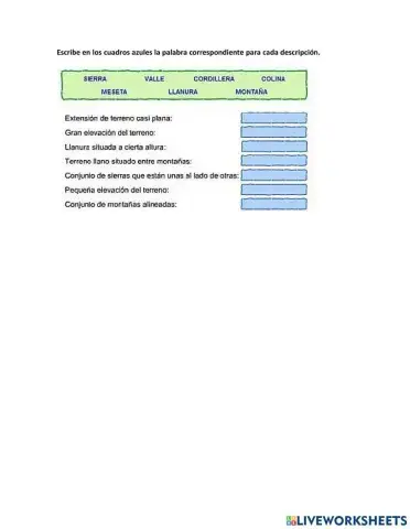 Las formas del relieve
