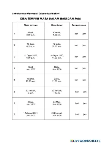 Masa dan waktu tahun 5