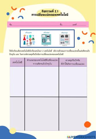 การเปลี่ยนแปลงเทคโนโลยี