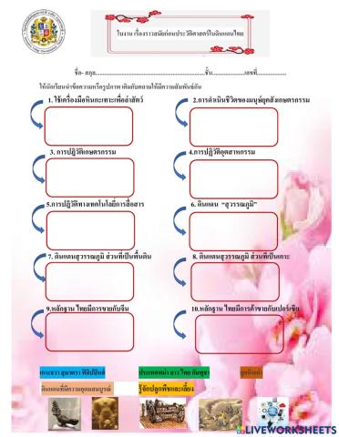 สม้ยก่อนประวัติศาสตร์ในดินแดนไทย