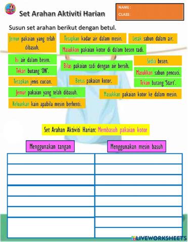 Set Arahan Aktiviti Harian