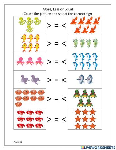 More, Less or Equal Numbers