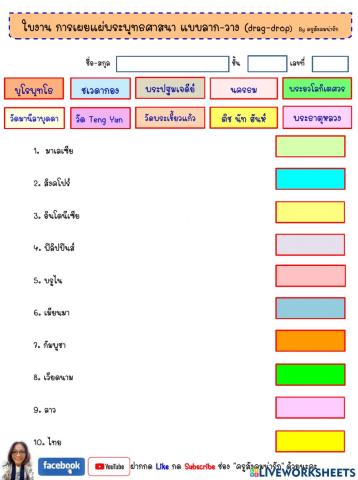 การเผยแผ่พระพุทธศาสนาประเทศเพื่อนบ้าน-ครูสังคมน่ารัก