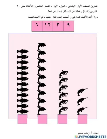 خطة حل المسألة: أبحث عن نمط