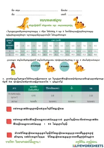 แบบทดสอบ ความหนาแน่น