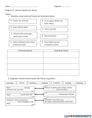 Pendidikan Islam Tingkatan 3