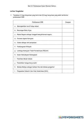 B8T5 Membina Kemakmuran Negara