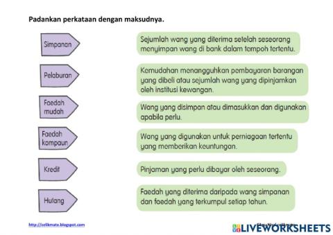 Wang : memahami makna istilah