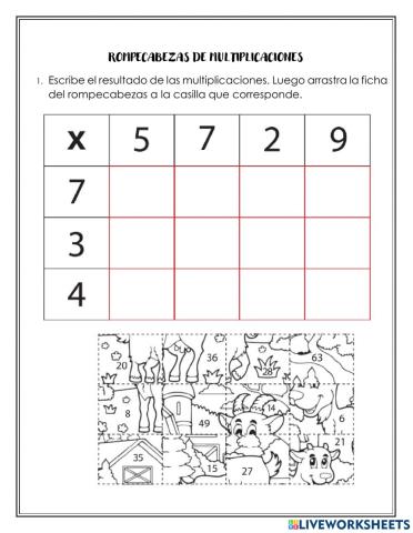 Tabla de multiplicar