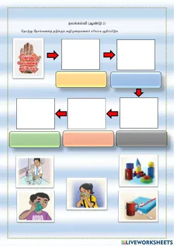 தொற்று நோய்களைத் தடுப்போம்