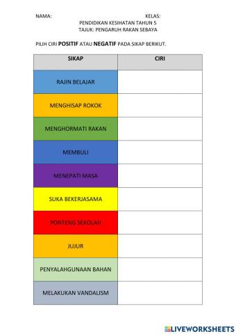 Pengaruh rakan sebaya