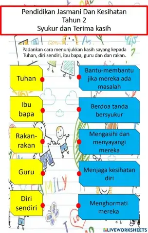 Syukur dan Terima kasih