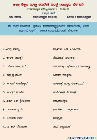 8th ಅಭ್ಯಾಸ ಹಾಳೆ -ಸಮಾಜಶಾಸ್ತ್ರದ ಪರಿಚಯ 1-2