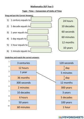 Conversion of Units of Time