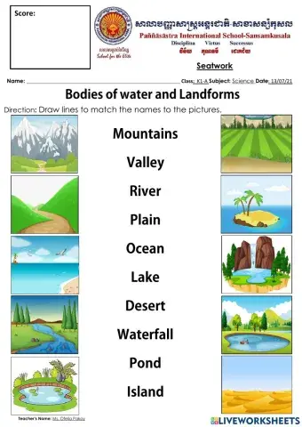 Bodies of water and Landforms
