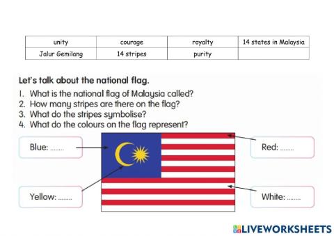 NATIONAL FLAG malaysia