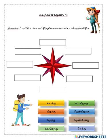 திசைகள்