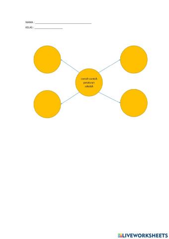 Contoh peraturan sekolah