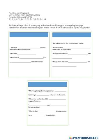 Unit 13: PATUHI ETIKET KELUARGA HARMONI