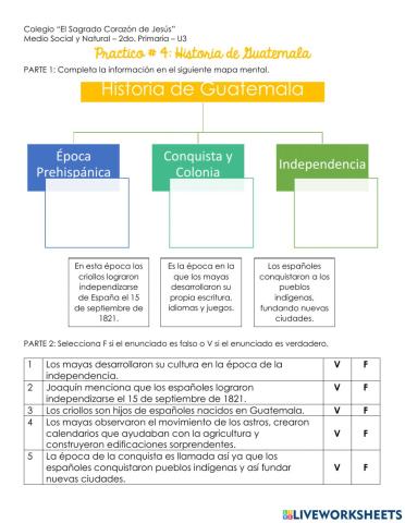 Historia de Guatemala