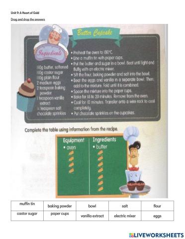 Unit 9 : A Heart of Gold (Butter Cupcake)