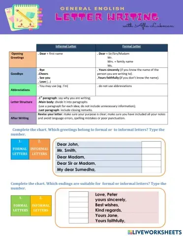 Letter Writing- Introduction