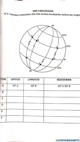 Latitud dan longitud
