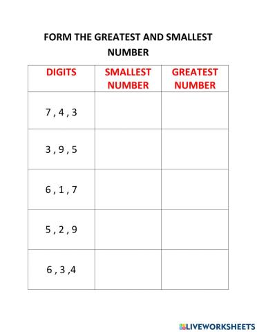 Smallest and Greatest