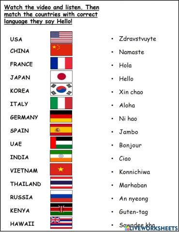 Hello in different language