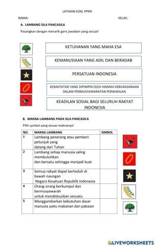 Arti Lambang Pancasila