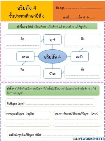อริยสัจ 4
