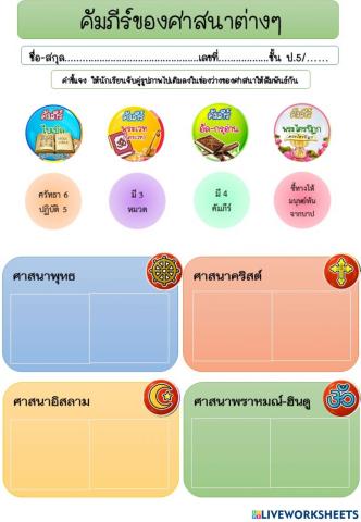 คัมภีร์ของศาสนาต่างๆ