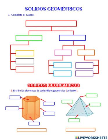 Evaluación de geometría