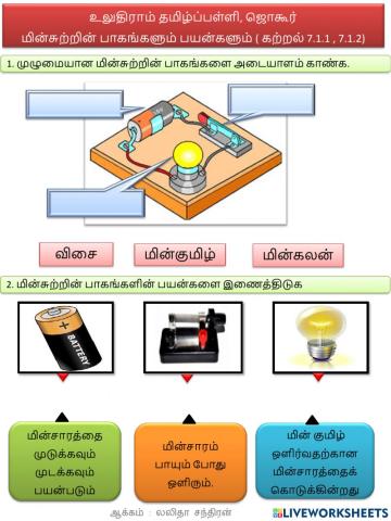 மின்சுற்றின் பாகங்களும் பயன்களும்