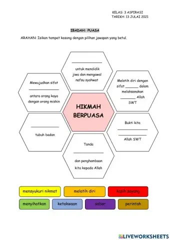 Hikmah berpuasa