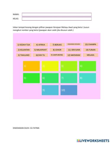 Kerajaan melayu awal