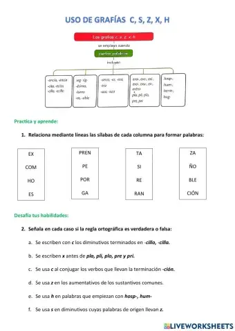 6B Uso de grafías C, S, Z, X, H