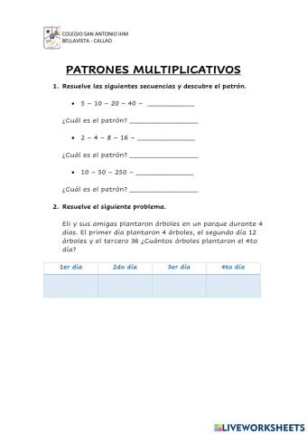 Patrones multiplicativos