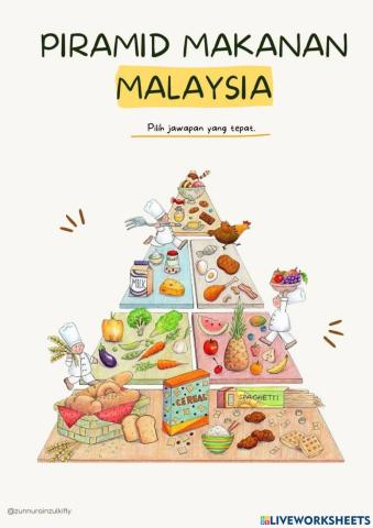 Piramid makanan malaysia