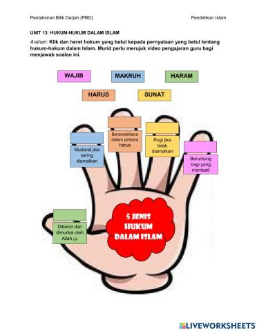 Unit 13: Hukum Dalam Islam