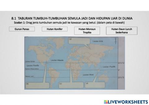 Latihan Geografi T3 bab 8