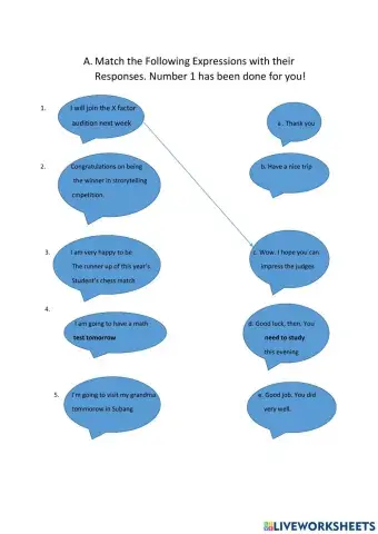 Expressing Congratulation