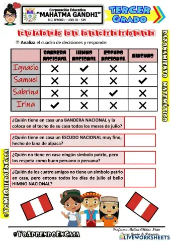 Cuadro de decisiones