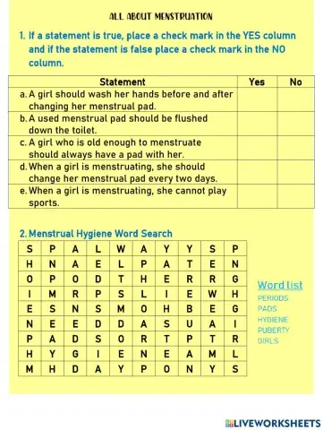 All about Menstruation