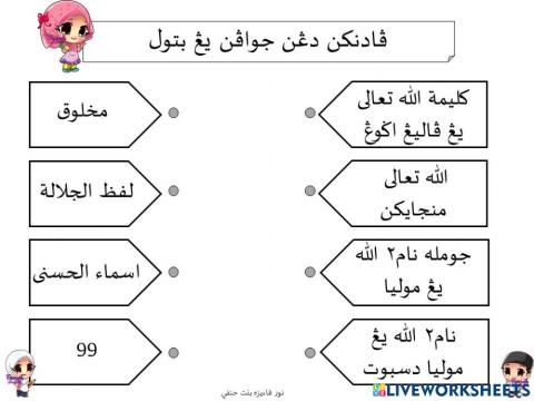 Beriman Kepada Allah