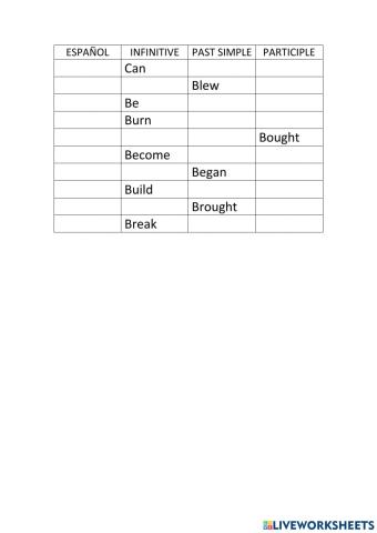 Verbos Irregulares 1